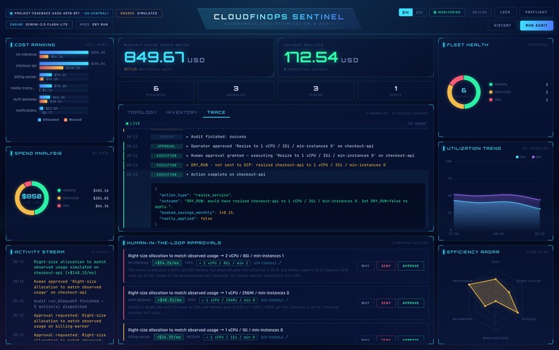 CloudFinOps Sentinel – screenshot 8