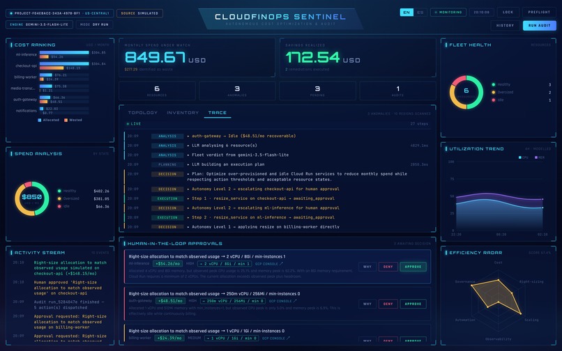 CloudFinOps Sentinel – screenshot 7