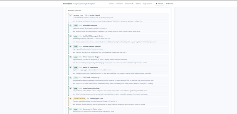 Downstream – screenshot 5