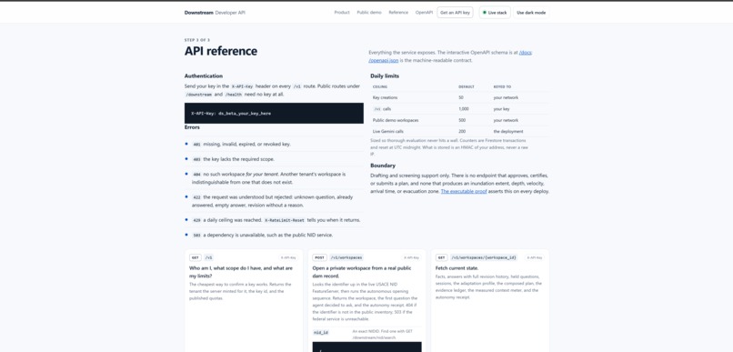 Downstream – screenshot 11