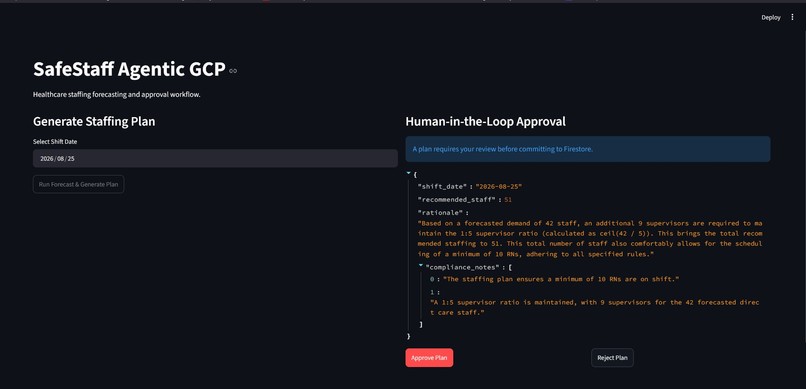 SafeStaff Agentic GCP – screenshot 1