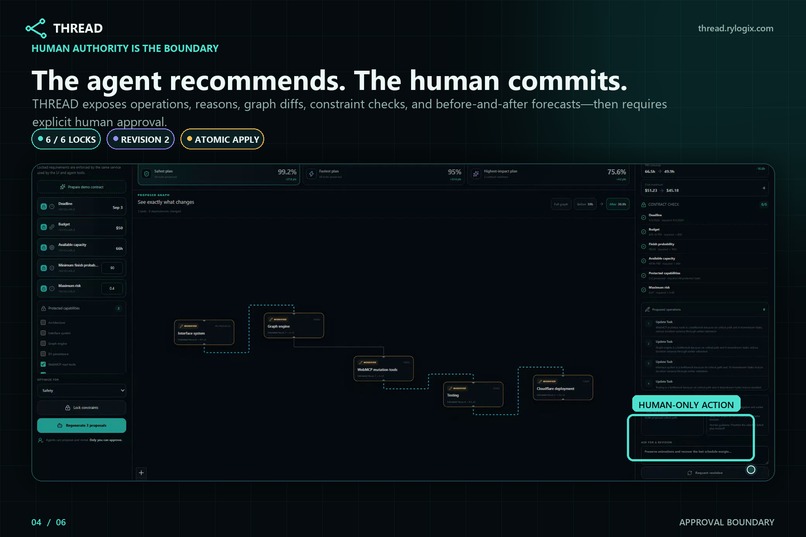 THREAD – screenshot 2