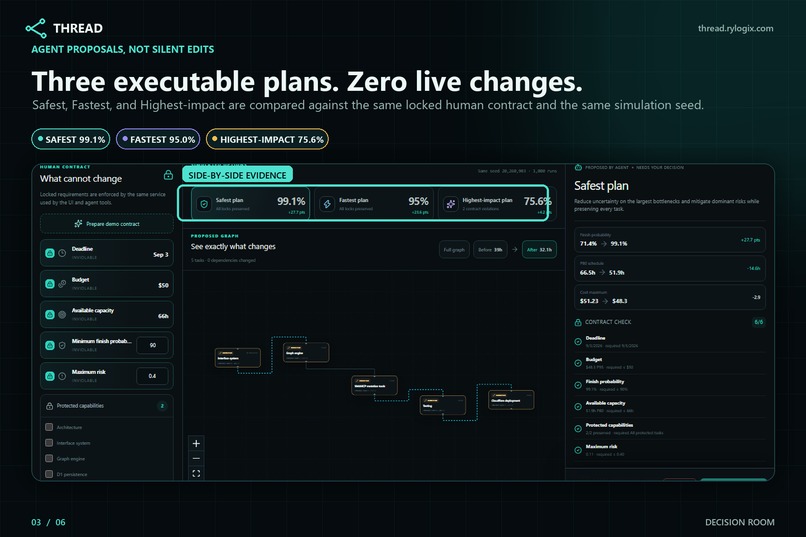 THREAD – screenshot 4