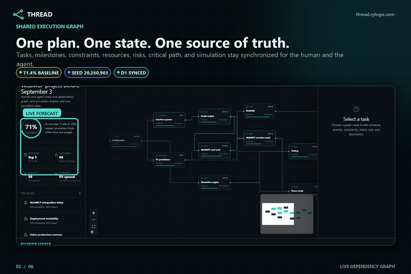 THREAD – screenshot 3