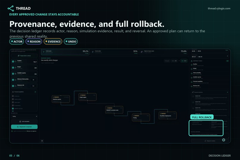 THREAD – screenshot 5