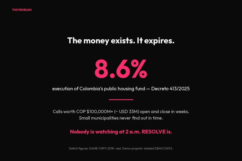 RESOLVE. – screenshot 2