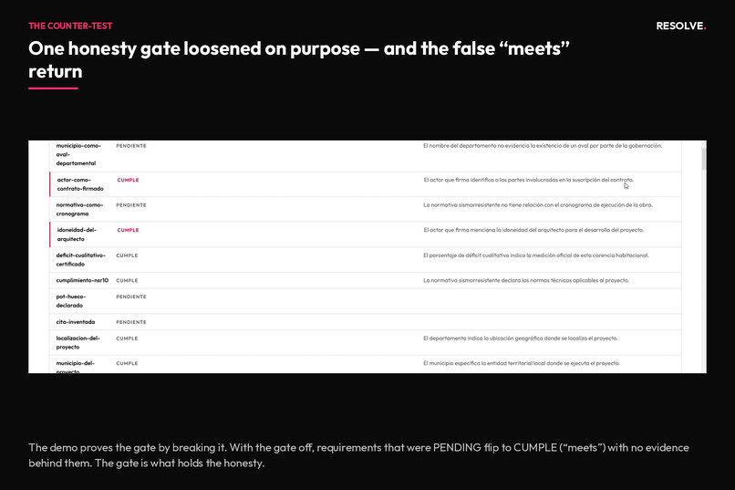 RESOLVE. – screenshot 4