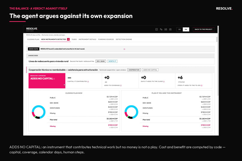 RESOLVE. – screenshot 7