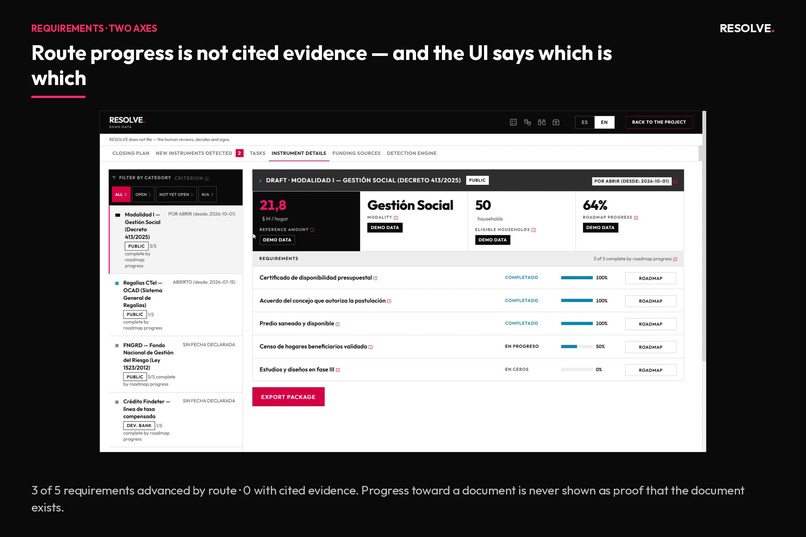 RESOLVE. – screenshot 10