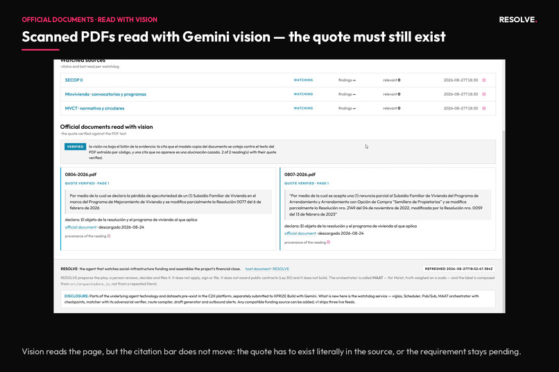 RESOLVE. – screenshot 13