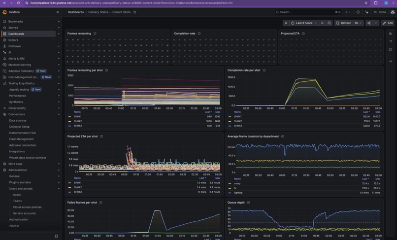 Second Unit – screenshot 3