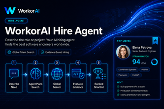 WorkorAI — The AI Hiring Agent for Software Engineers