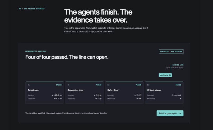 Nightwatch – screenshot 4