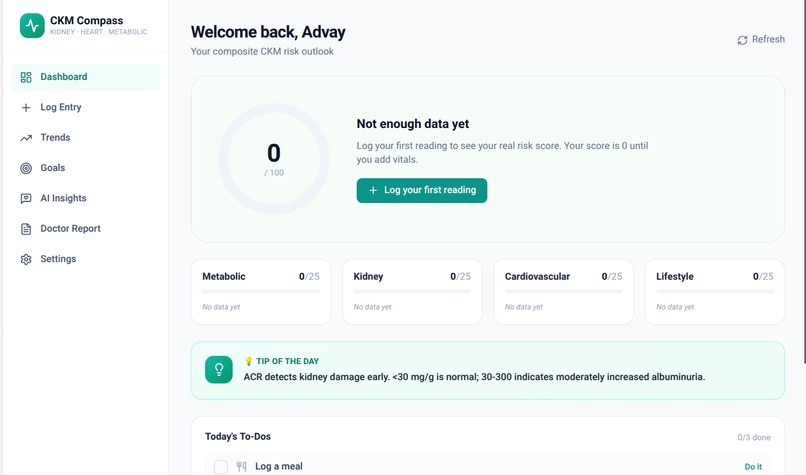 CKM Compass – screenshot 1