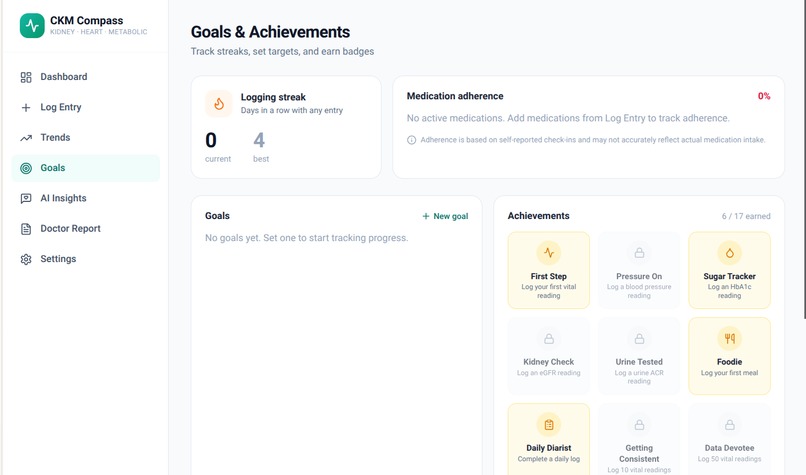 CKM Compass – screenshot 4