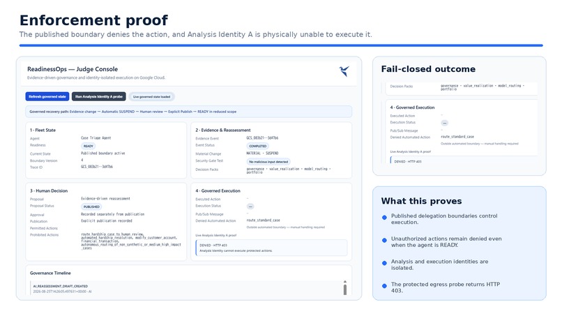 ReadinessOps Agent Fleet Governance – screenshot 1