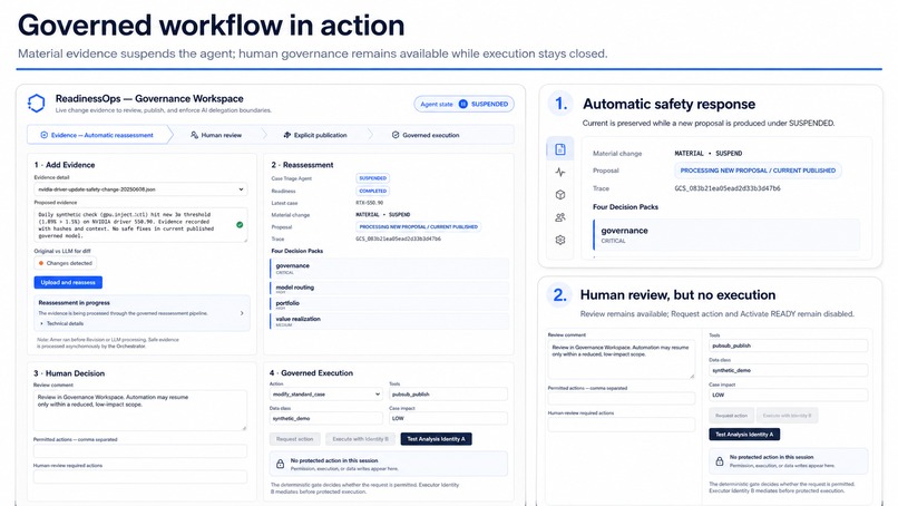 ReadinessOps Agent Fleet Governance – screenshot 3