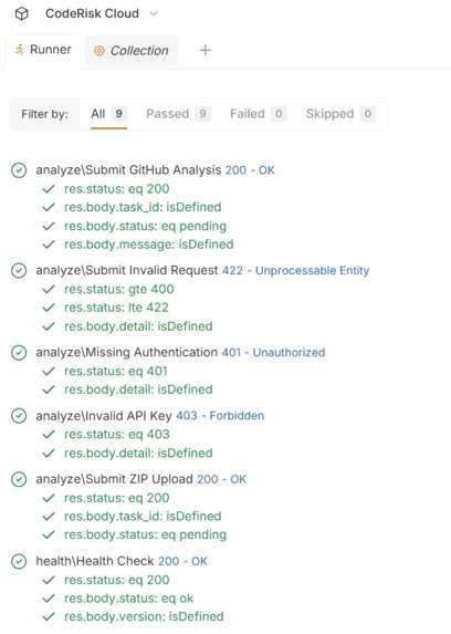 CodeRisk Cloud – screenshot 2