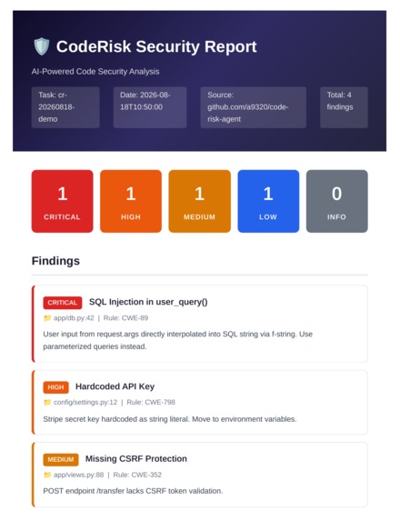 CodeRisk Cloud – screenshot 6