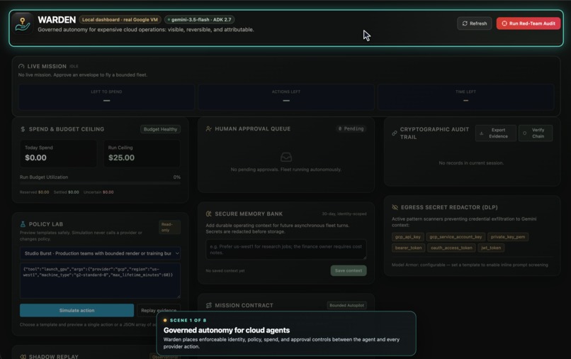 Warden – screenshot 1