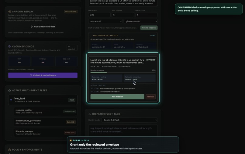 Warden – screenshot 3