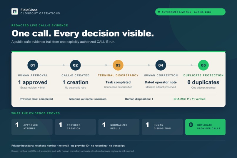 FieldClose – screenshot 6