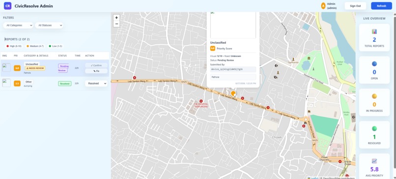 CivicResolve – screenshot 5
