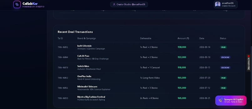 Collabkar – screenshot 3