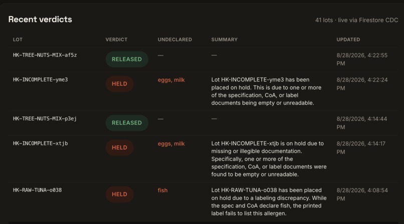 Harbour Kitchen - Label Hold  – screenshot 3