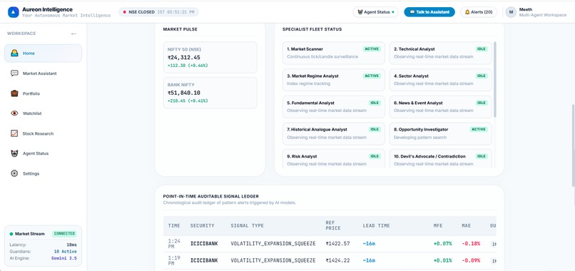 AUREON INTELLIGENCE – screenshot 2