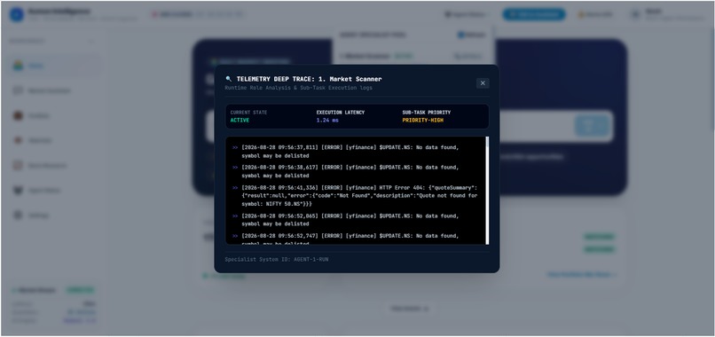 AUREON INTELLIGENCE – screenshot 4