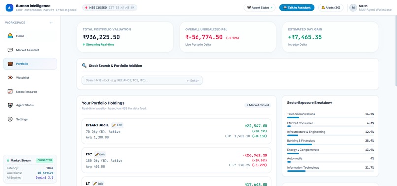 AUREON INTELLIGENCE – screenshot 7