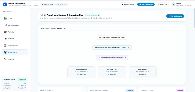 AUREON INTELLIGENCE – screenshot 12