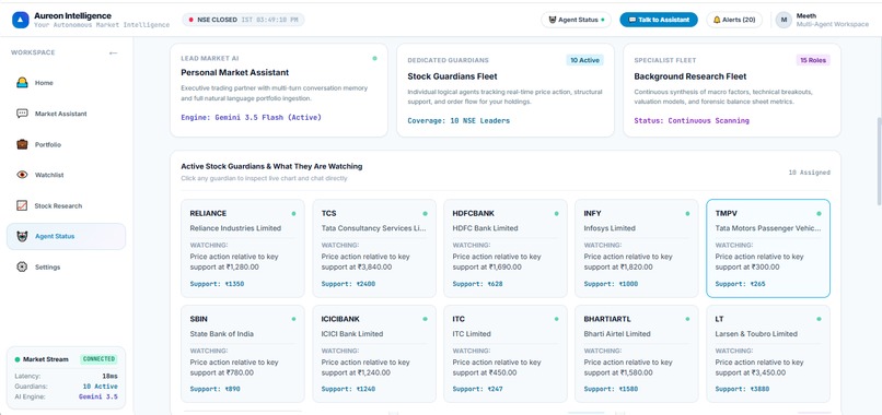 AUREON INTELLIGENCE – screenshot 13