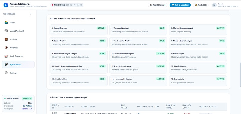 AUREON INTELLIGENCE – screenshot 14