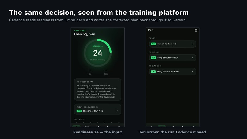 Cadence – screenshot 4