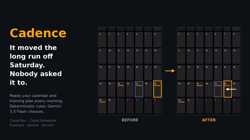 Cadence – screenshot 1