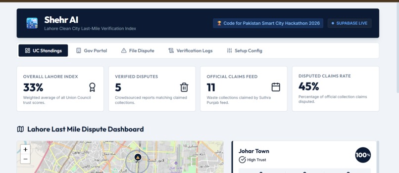 Shehr AI – screenshot 2