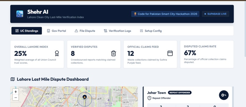 Shehr AI – screenshot 3