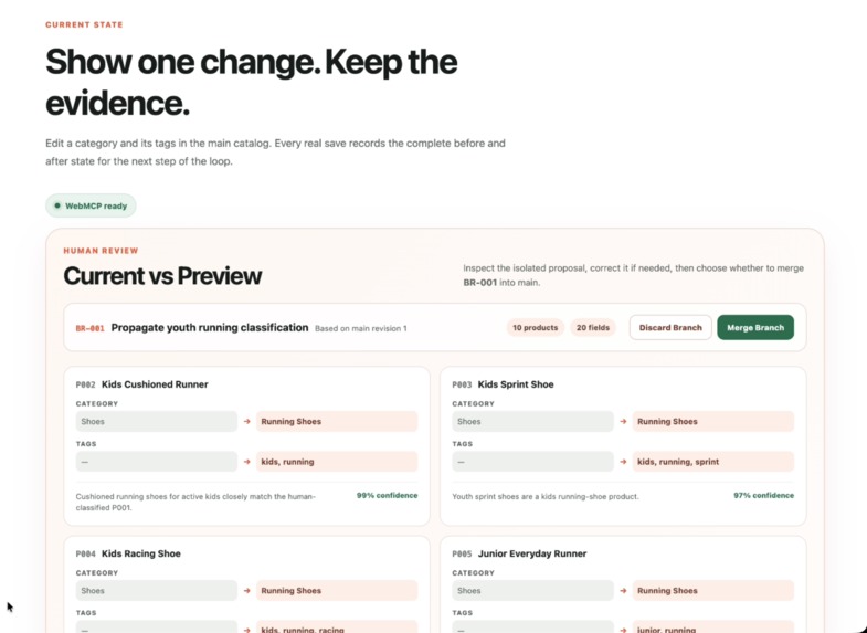 ShowBranch – screenshot 1