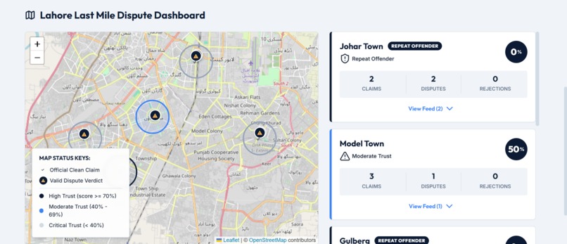 Shehr AI – screenshot 5