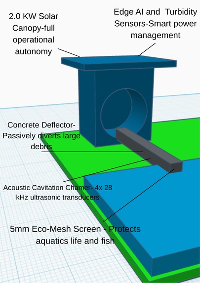 HYDROPO – screenshot 1