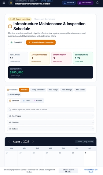 Smart City Management Platform – screenshot 5
