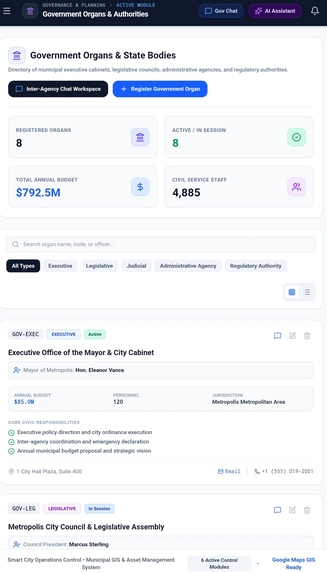 Smart City Management Platform – screenshot 3
