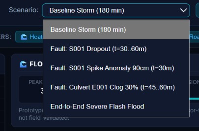 SafeSurge- Aura Flood – screenshot 6