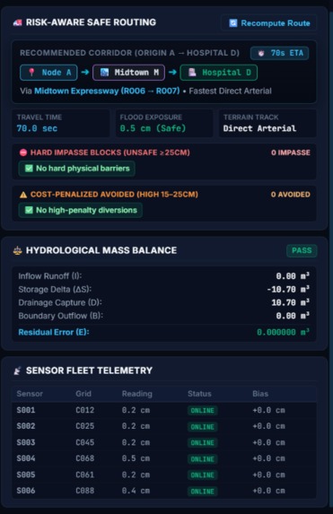 SafeSurge- Aura Flood – screenshot 4