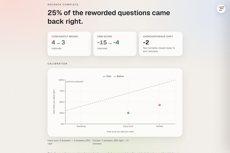 Confidently Wrong – screenshot 8