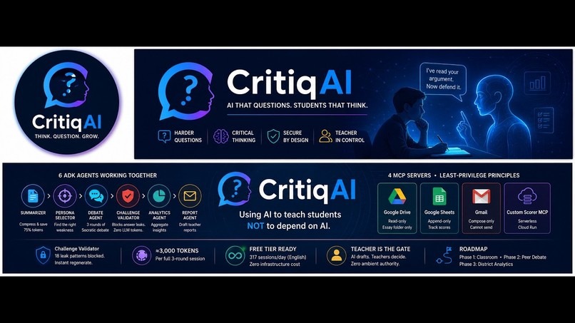 Critiq Ai – screenshot 1