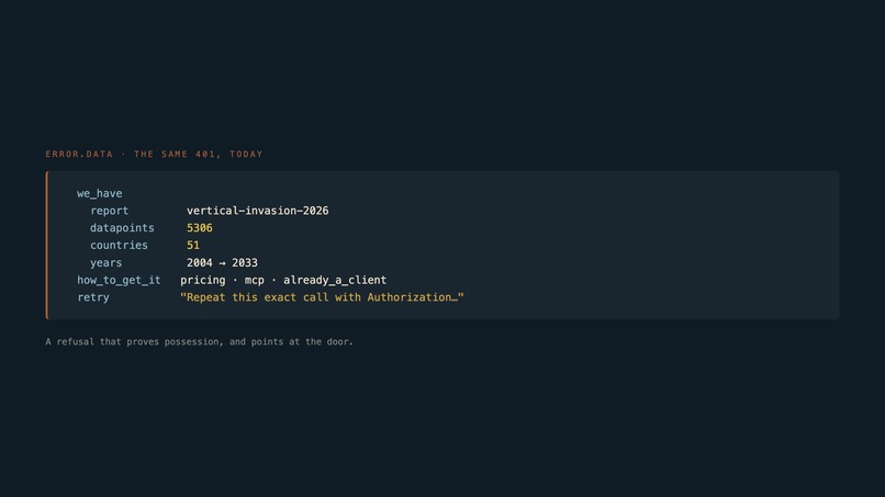 Streaming Lens — streaming market data, agent-native – screenshot 4