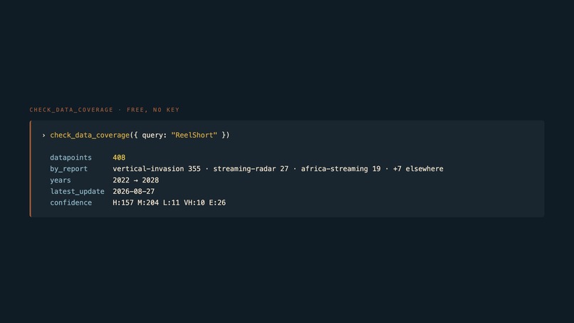Streaming Lens — streaming market data, agent-native – screenshot 6